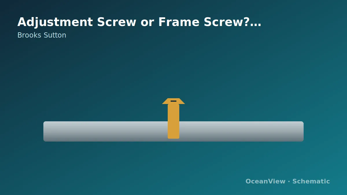 Separate adjustment and frame-attachment fasteners identified by arrows.
