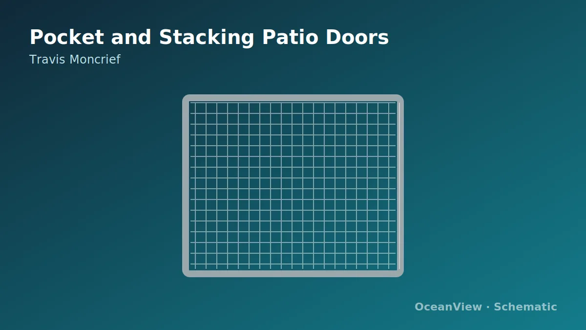 Several offset panels with a wall pocket and coordinated travel arrows.