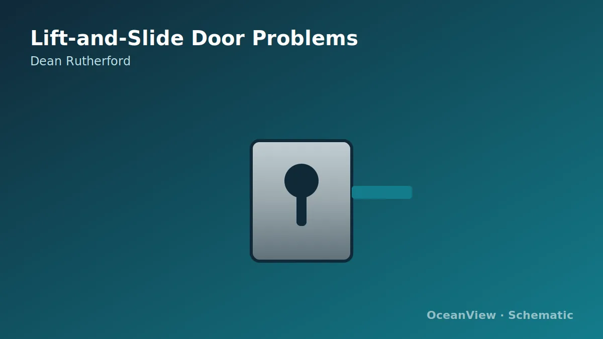 Handle, lift action and horizontal panel travel shown as separate stages.